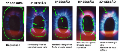Cliente B Cliente B
