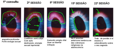 Cliente D Cliente D